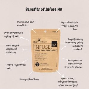 InfuseHA- Ingestible Hyaluronic acid!